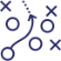 fbux-strategy